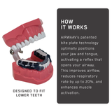 AIRWAAV PX2 - Shaw Strength